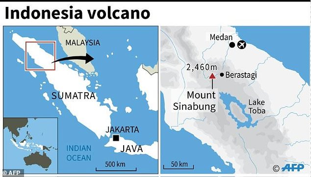 Erupsi Lagi, Gunung Sinabung Muntahkan Kolom Abu setinggi 2 Ribu meter